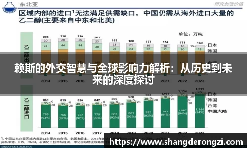 赖斯的外交智慧与全球影响力解析：从历史到未来的深度探讨