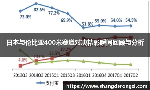 日本与伦比亚400米赛道对决精彩瞬间回顾与分析