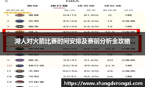 湖人对火箭比赛时间安排及赛前分析全攻略